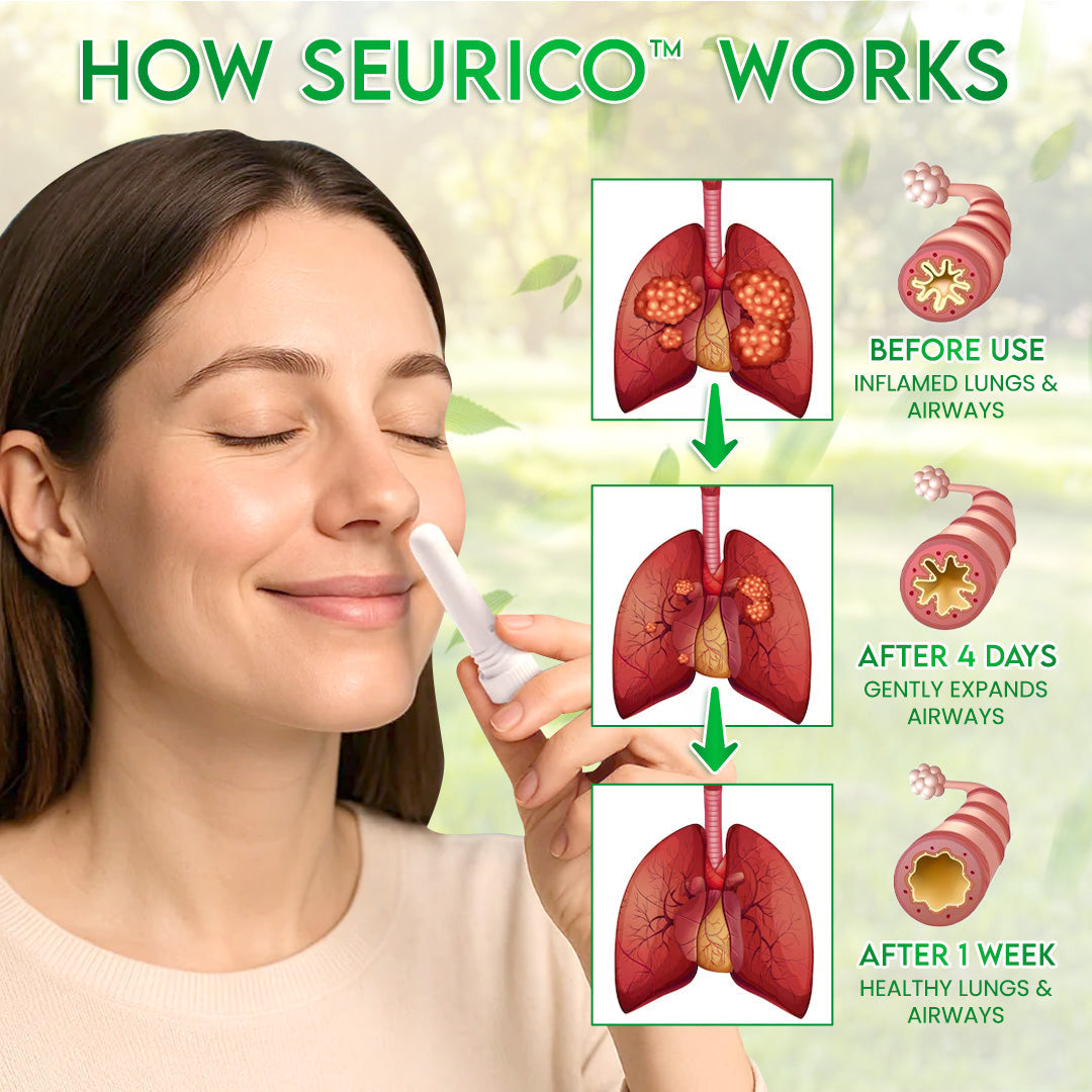 Seurico™ PureLung Herbal Refresh - Fast-Acting Herbal Inhaler for Lung Detox & Mucus Relief