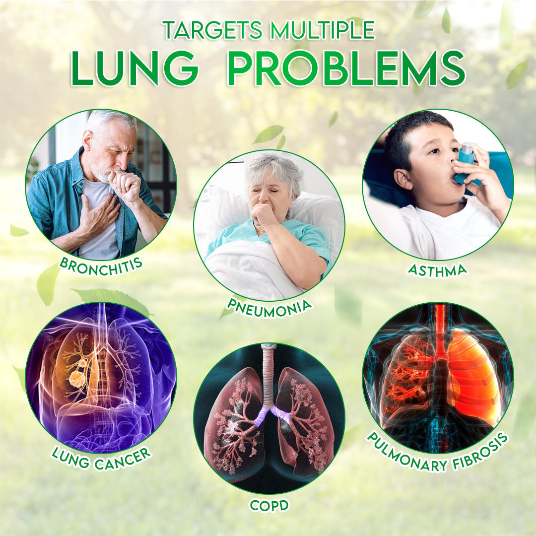 Seurico™ PureLung Herbal Refresh - Fast-Acting Herbal Inhaler for Lung Detox & Mucus Relief