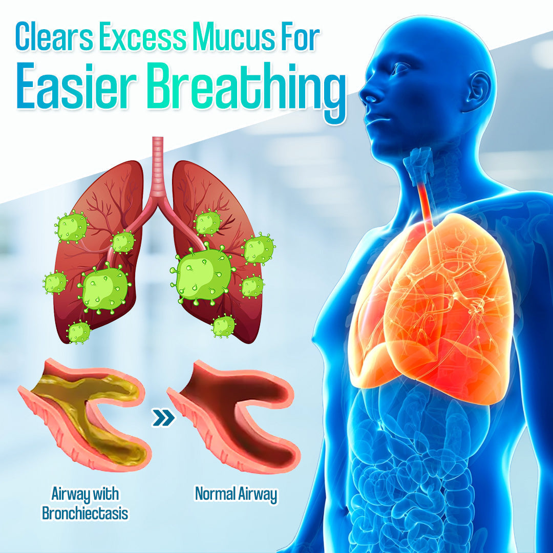😽✨𝐎𝐟𝐟𝐢𝐜𝐢𝐚𝐥 𝐒𝐭𝐨𝐫𝐞: ODEIUN™ Double-Nanotechnology Pulmonary Detox Patch💝𝐅𝐃𝐀 𝐀𝐩𝐩𝐫𝐨𝐯𝐞𝐝