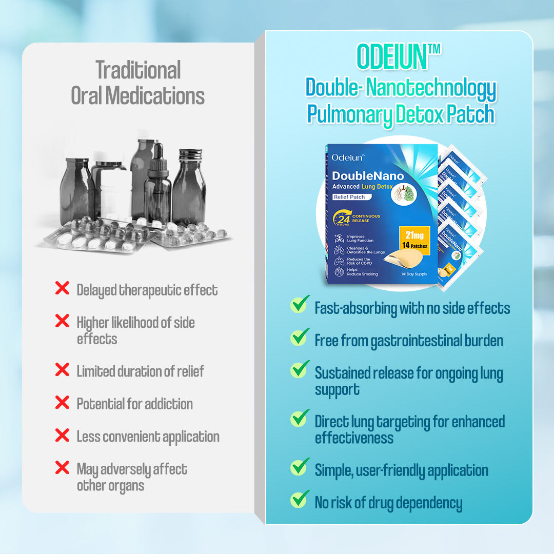 😽✨𝐎𝐟𝐟𝐢𝐜𝐢𝐚𝐥 𝐒𝐭𝐨𝐫𝐞: ODEIUN™ Double-Nanotechnology Pulmonary Detox Patch💝𝐅𝐃𝐀 𝐀𝐩𝐩𝐫𝐨𝐯𝐞𝐝