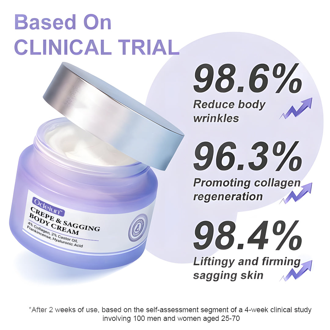 🫐【Official Brand】 ODEIUN™ Body Firming Cream – Smooth, Tighten & Restore Sagging Skin