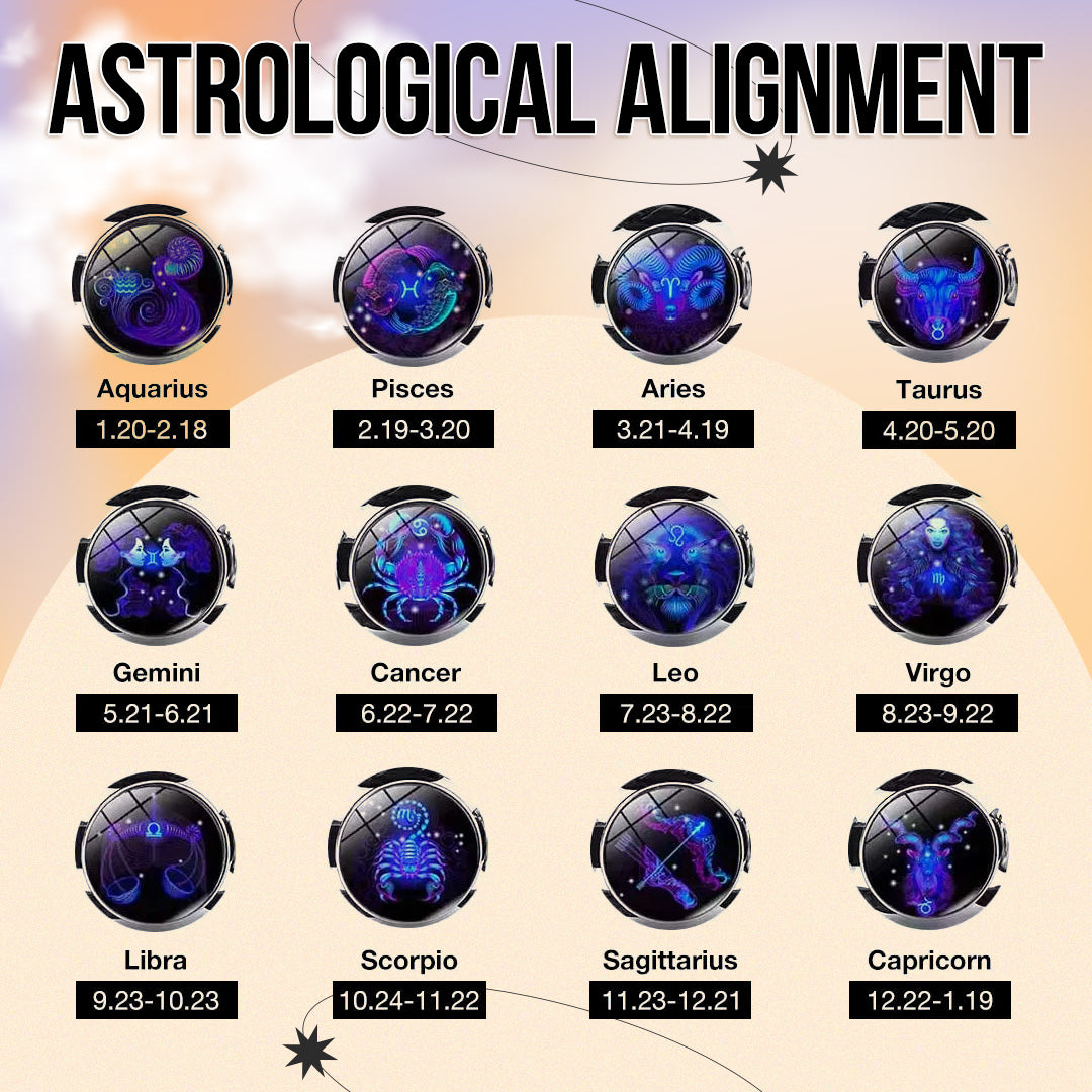 Adjustable Zodiac Sign Powerful Manifestation Bracelet (Eliminate Negative Energy and Attract Positive Vibes💪)
