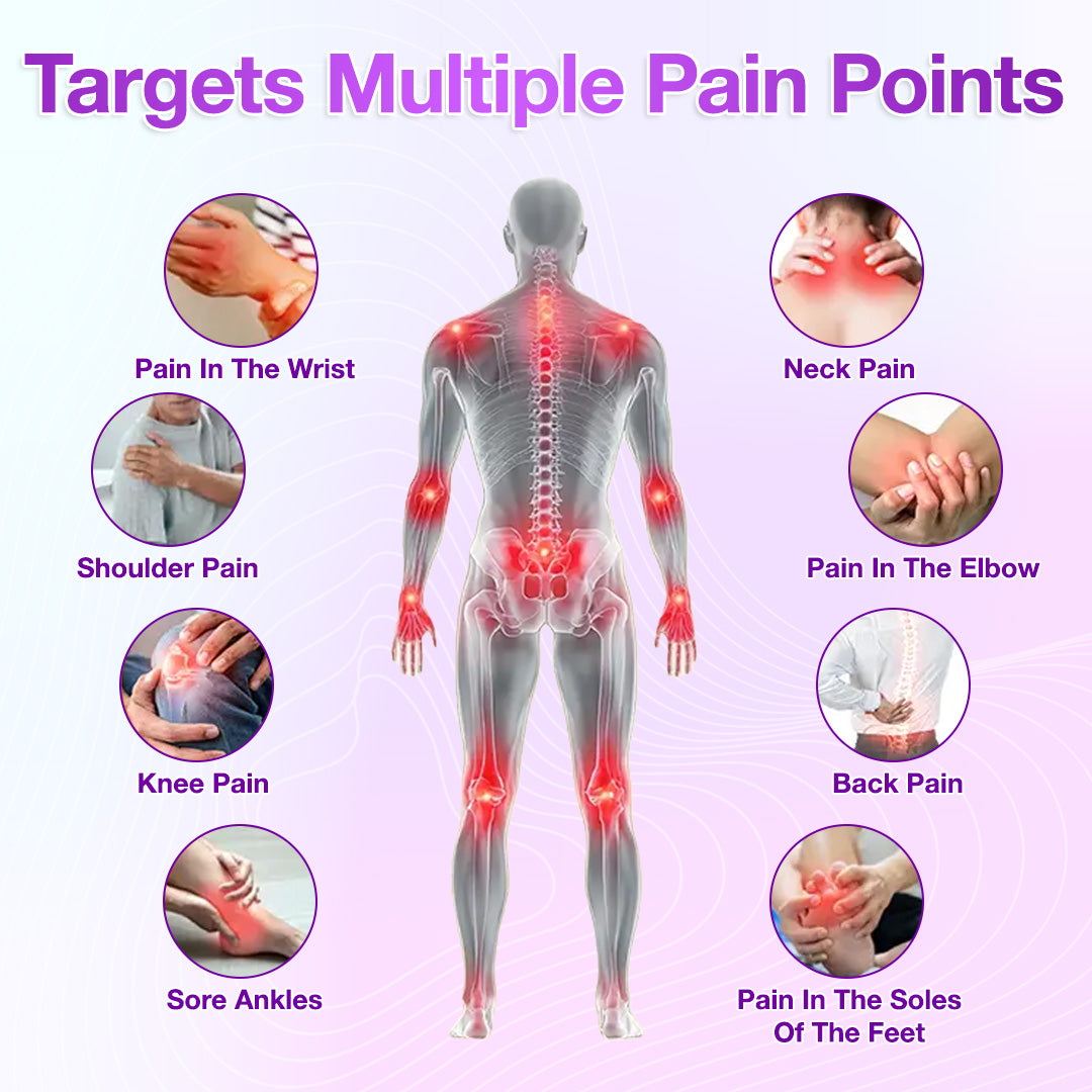 ✅[Official Store] Seurico™ Turmeric & Emu Oil Arthritis Soothing Pain Relief Massage Gel - American Orthopaedics (AAOS) Approved